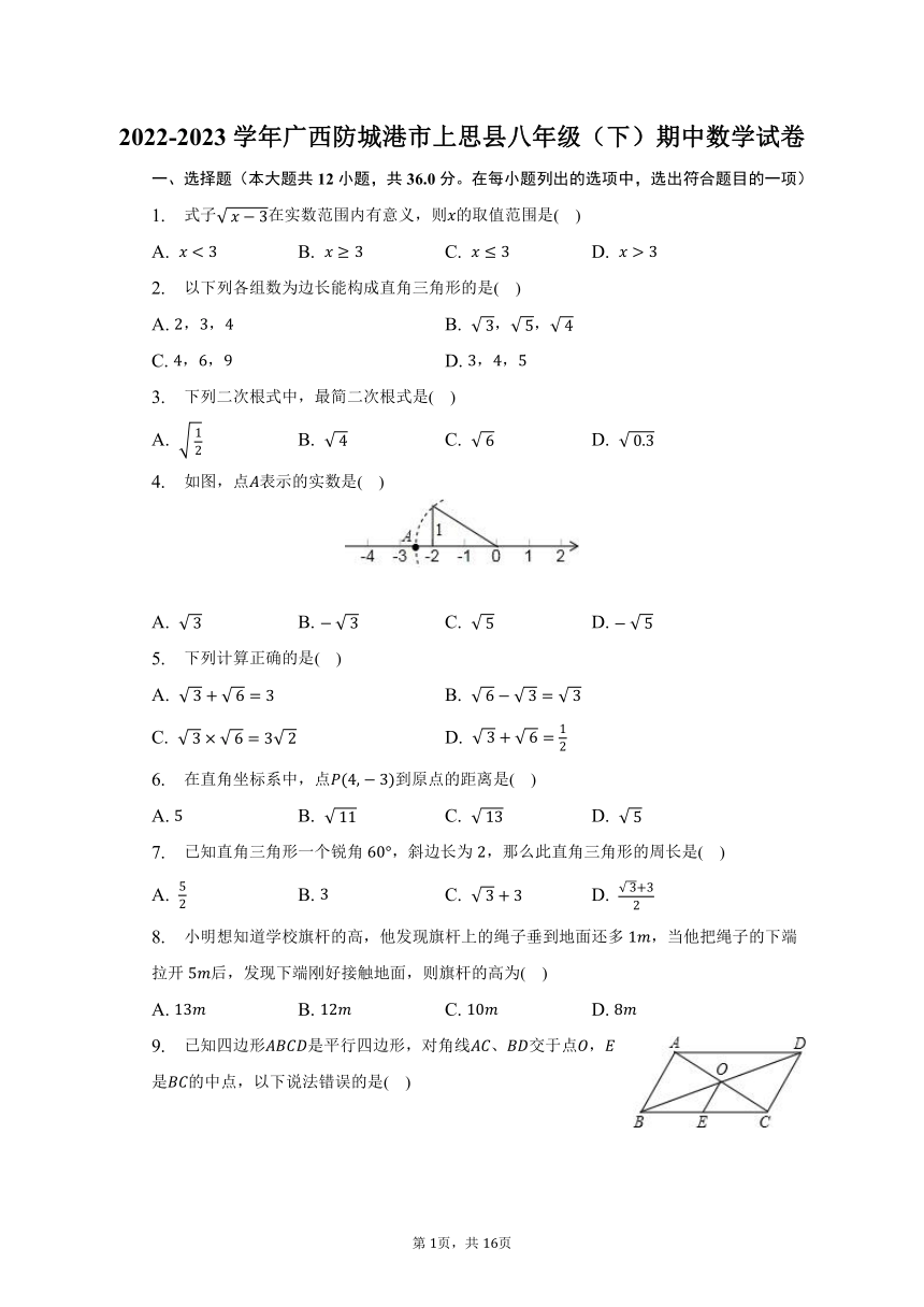 2022-2023学年广西防城港市上思县八年级（下）期中数学试卷（含解析）