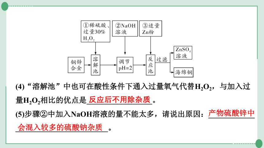 2022年中考九年级化学二轮系统复习专题四　流程图题（43张PPT）