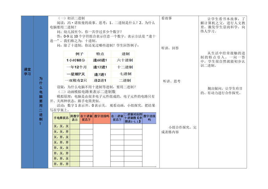 粤教版七年级全一册信息技术 1.1.2 电脑中的信息是如何表示的 教案