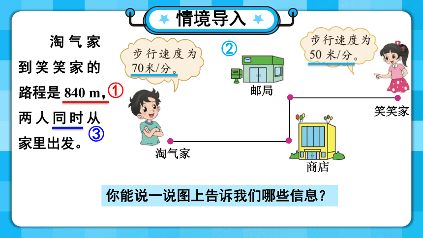 北师大版五年级下册数学《相遇问题》（课件）(共25张PPT)