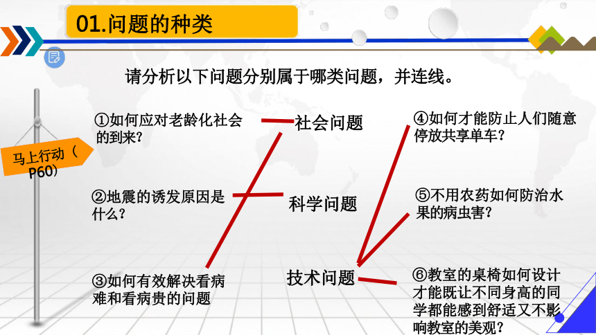 3.1 发现问题 说课课件(共47张PPT)-2023-2024学年高中通用技术苏教版（2019）必修《技术与设计1》