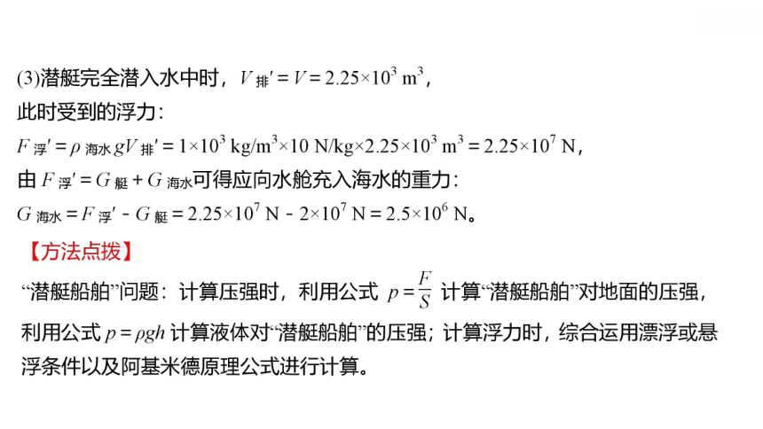 2022 物理 八年级下册专项培优练十一　 压强和浮力的综合计算 习题课件(共23张PPT)