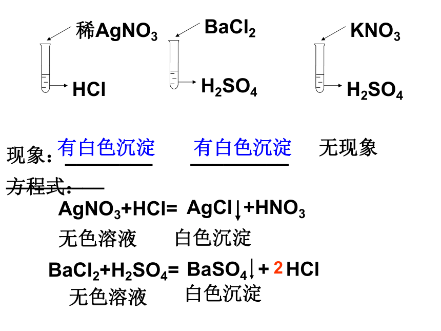 2020-2021学年九年级化学人教版下册化学第十一单元课题1生活中常见的盐-盐的化学性质课件（共20张PPT）