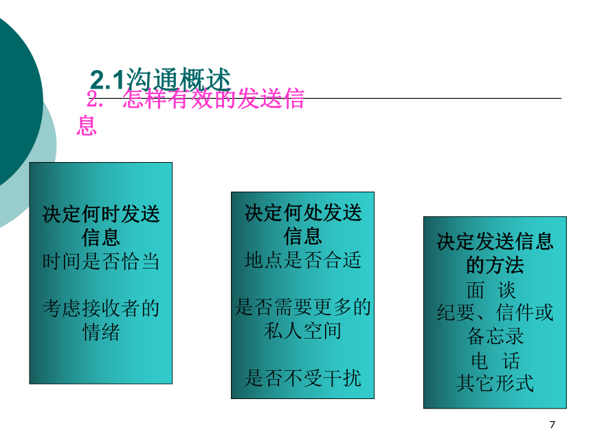 2  沟通管理_1 课件(共35张PPT)- 《管理秘书实务（二版）》同步教学（人民大学版）