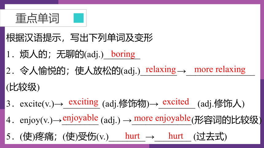 Module3  Unit3 Language in use . Revision(共20张PPT)