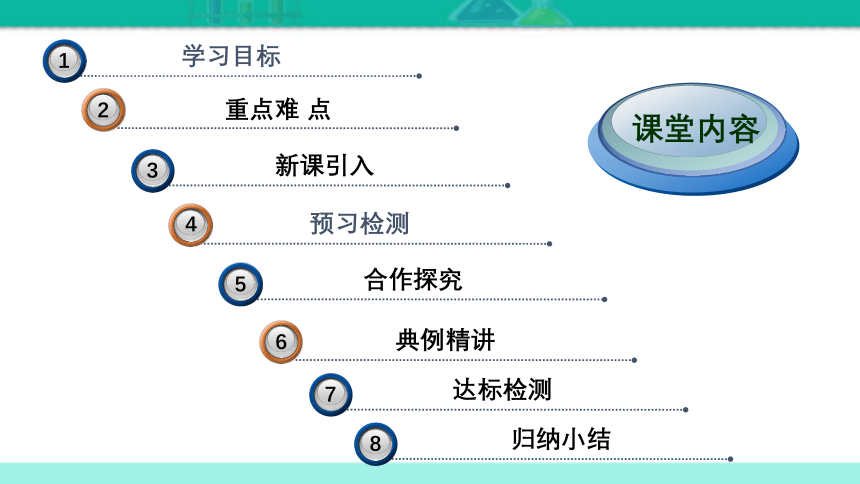 7.2 燃料的合理利用与开发（课件53页）