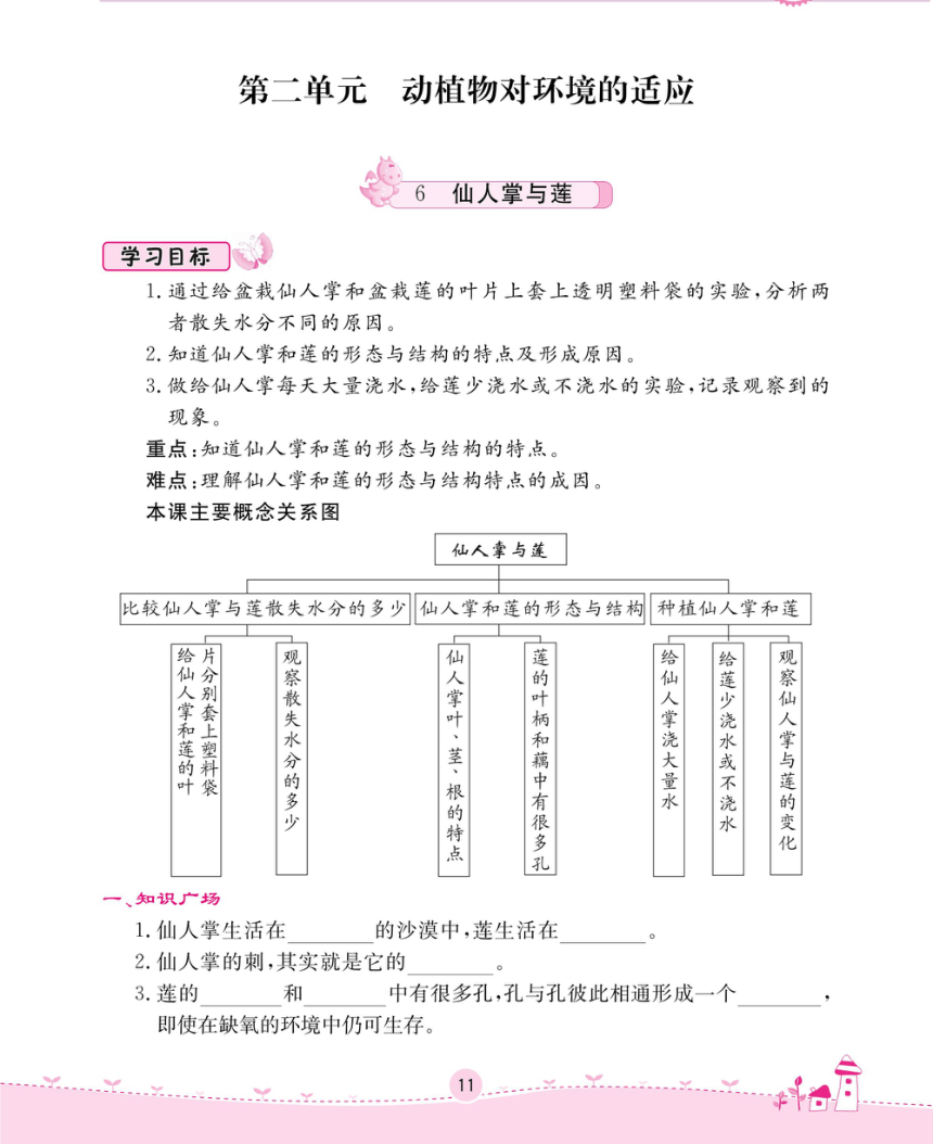 冀人版三年级下册科学一课一练-第二单元 动植物对环境的适应 （无答案，PDF）