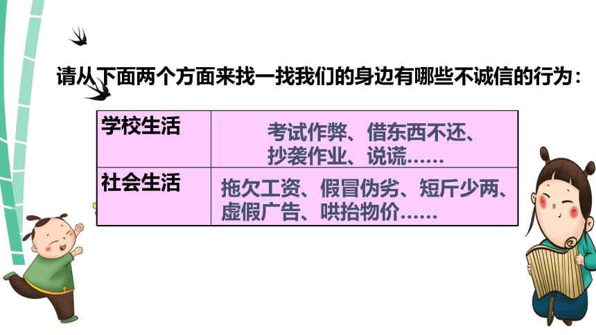 4.3诚实守信  课件（26张PPT）