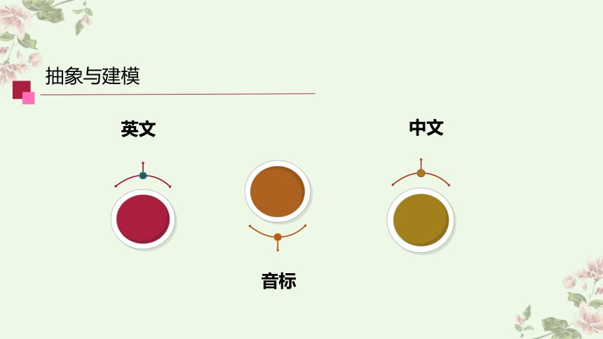 高中信息技术浙教版：5-3-2 排序算法的应用-教学课件 (共21张PPT)