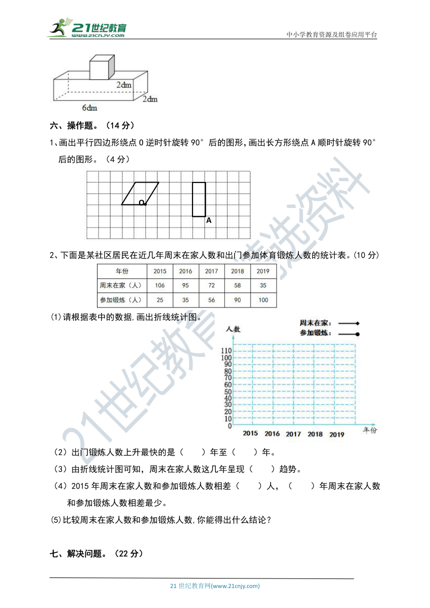 2021-2022学年人教版五年级下册数学期末测试卷（含答案）