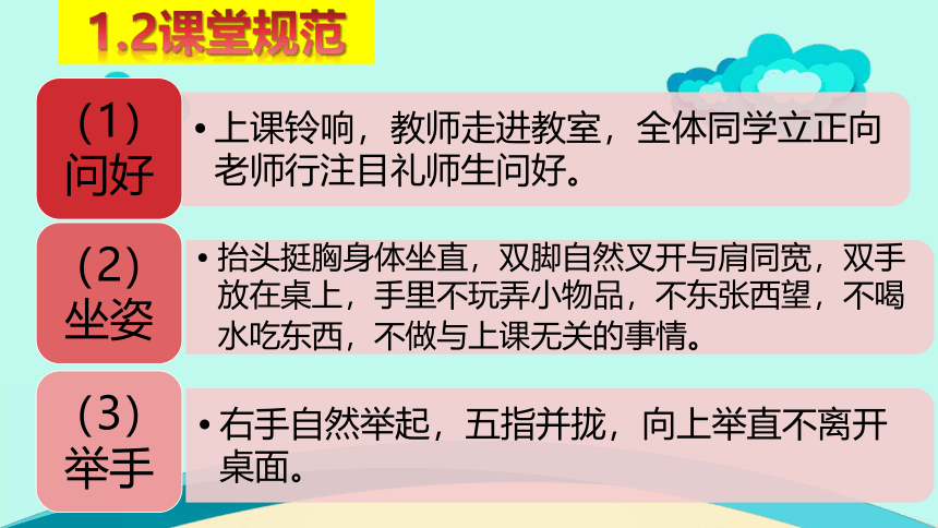 小学部学生习惯培养具体目标要求 课件