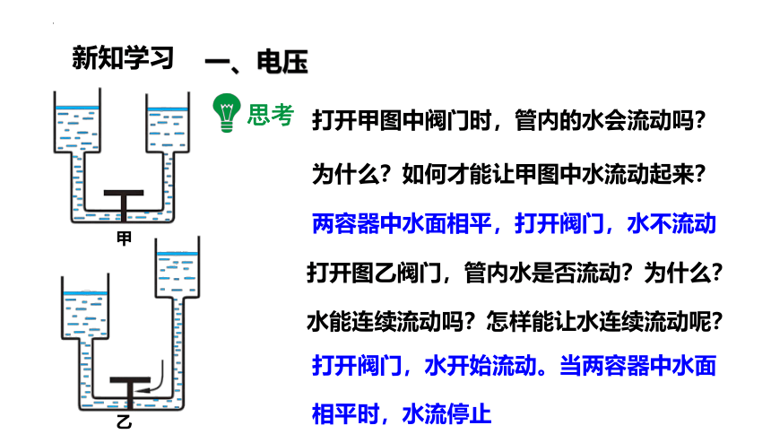 14.5测量电压（第1课时）电压、电压表的使用 课件 (共31张PPT) 2022-2023学年沪科版九年级全一册物理