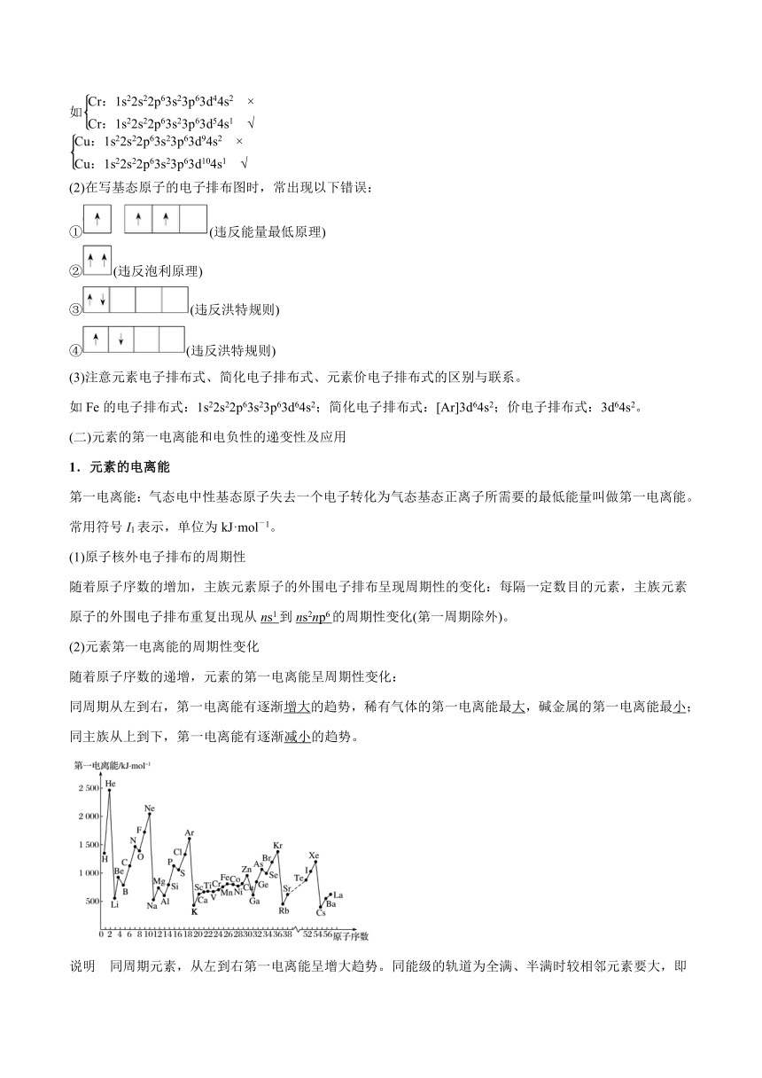 高考化学二轮专题复习知识点总结+跟踪训练（含答案） 专题16 物质结构与性质 讲义