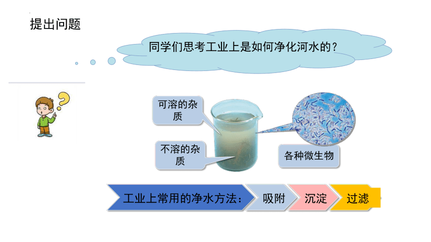 第四单元课题2水的净化课时1水的净化和过滤课件-2022-2023学年九年级化学人教版上册(共18张PPT内嵌视频)