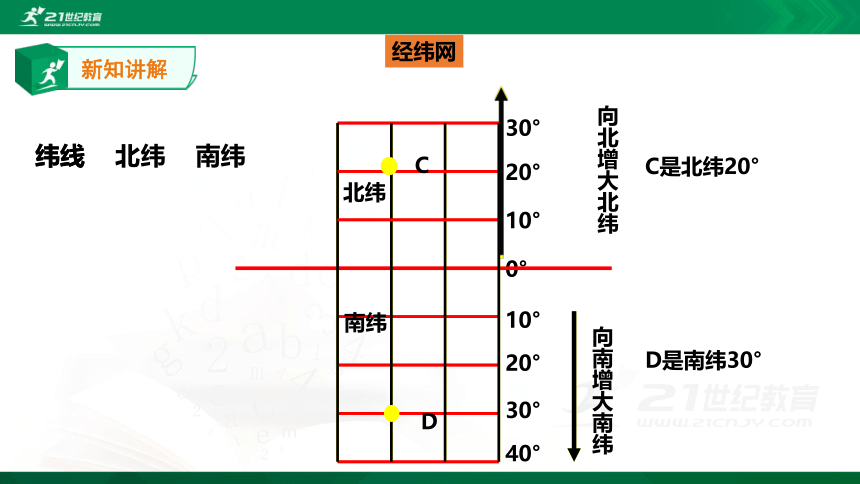 1.1《地球和地球仪》第三课时（共29张PPT）