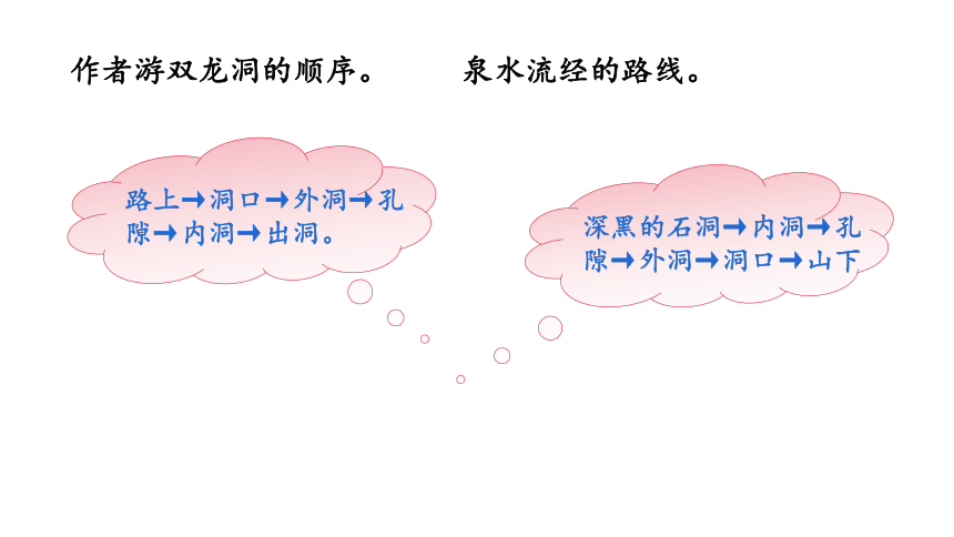 17.记金华的双龙洞   第二课时  课件(共22张PPT)