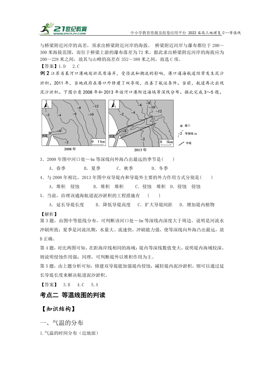 专题一等值线   高考地理二轮梳理进阶学案（含解析）