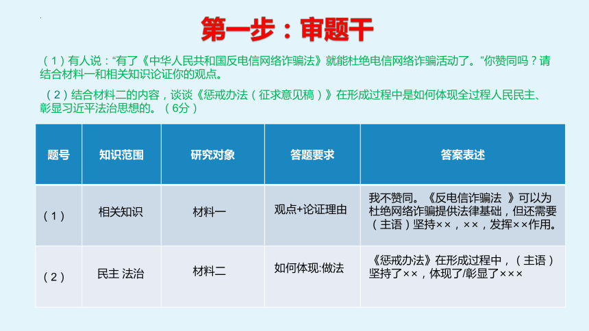 热点一《析热点案例 悟法治力量》(共25张PPT)——2024年中考道德与法治热点（法治课件）