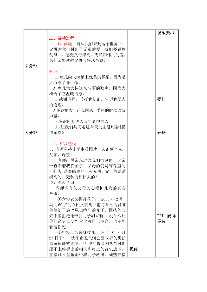 《懂得感恩》主题班会教学设计（表格式）