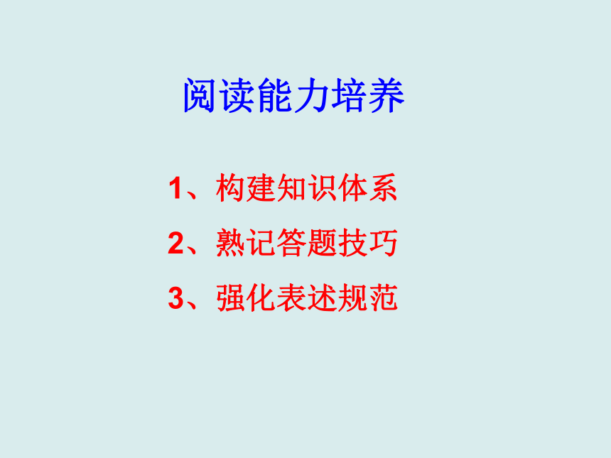 初中语文阅读能力培养（含文体归类+方法指导+例文分析）（32张PPT）