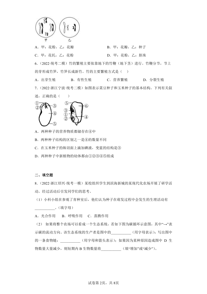 浙江省2022年中考科学模拟题汇编-17植物的生殖与发育（含解析）