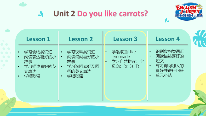 海南国际旅游岛少儿英语二年级（下）Unit 2 Do you like carrots Lesson3 课件（25张PPT）