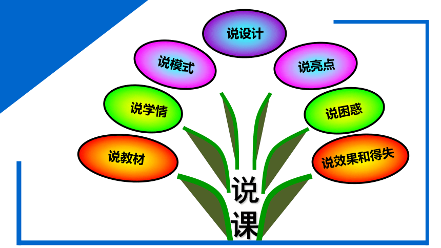 23纸船和风筝 说课课件(共32张PPT)