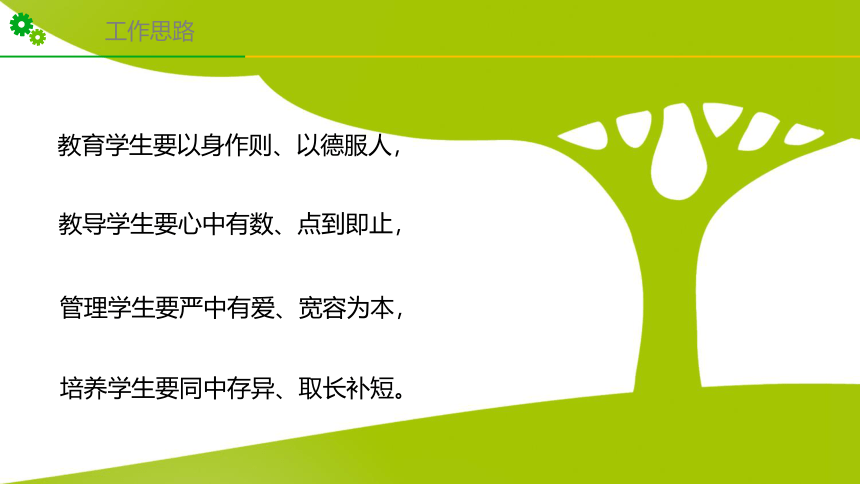 小学班会 班主任带班育人方略 课件 (11张PPT)