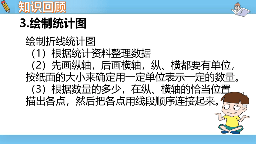 六年级上北师大版第五单元数据处理第七课时练习五 课件