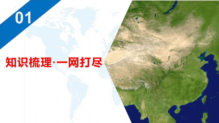 专题13 中国的地形地势、气候 2023年中考地理一轮复习课件(共39张PPT)