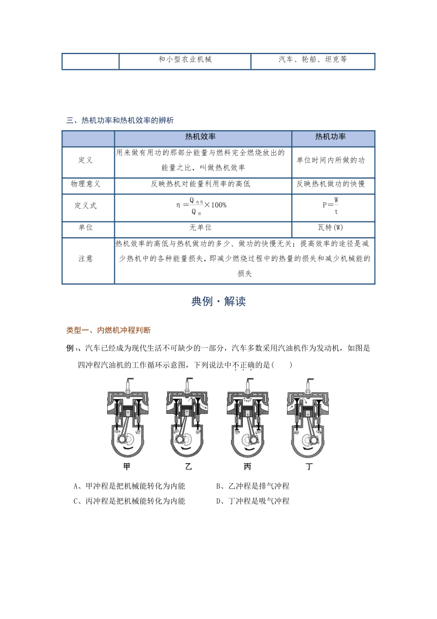 微专题(内能的利用)14-2  热机及其效率—（疑难解读+解题技巧）2021届九年级物理中考复习（优等生）专题讲义（word含答案）