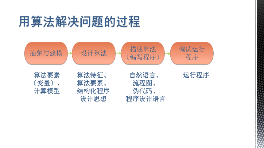 2.3&&3.1 用计算机编程解决问题的一般过程 课件(共26张PPT)-2022-2023学年浙教版（2019）高中信息技术必修1