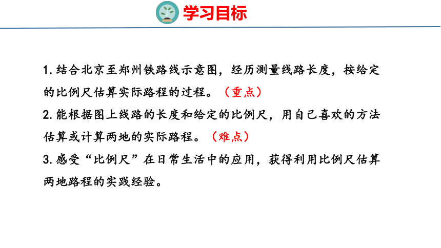 6.4 求两地实际距离课件六年级上册数学冀教版(共22张PPT)