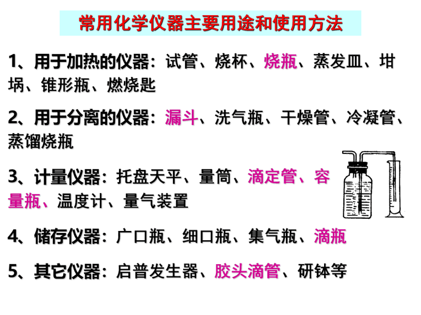 2021年高考化学三轮冲刺 实验知识总复习 课件（90张ppt）