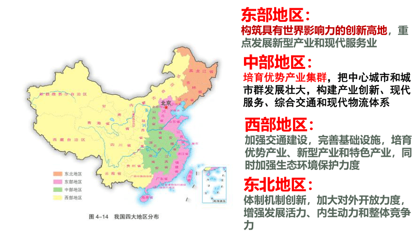 4.2 我国区域发展战略 课件（85张PPT）