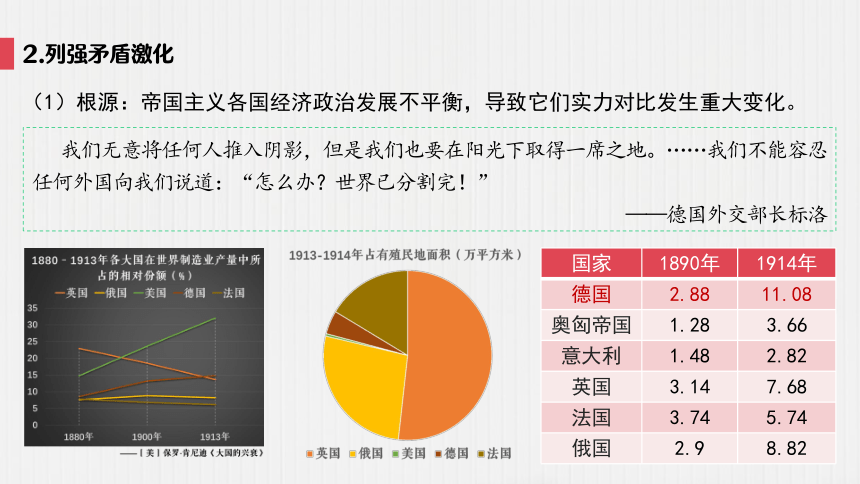 纲要（下）第14课  第一次世界大战与战后国际秩序课件(共52张PPT)