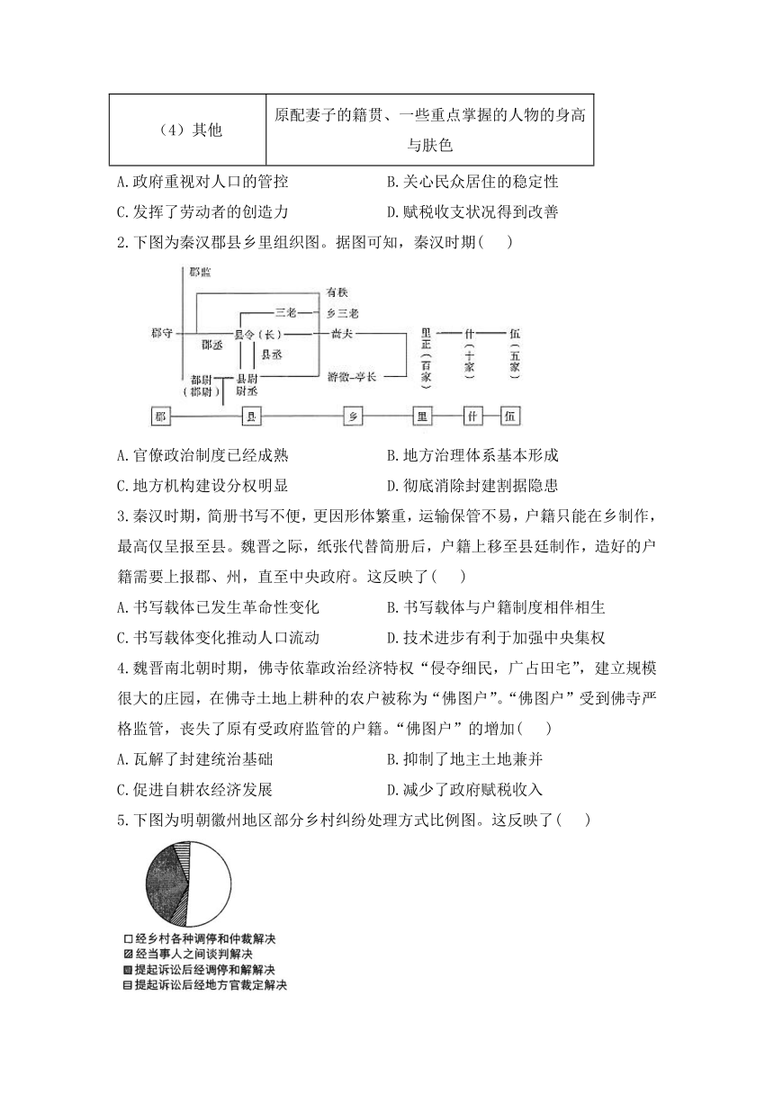 2023届高考历史二轮复习专题微讲之国家制度与社会治理第6讲基层治理与社会保障导学案（含答案）