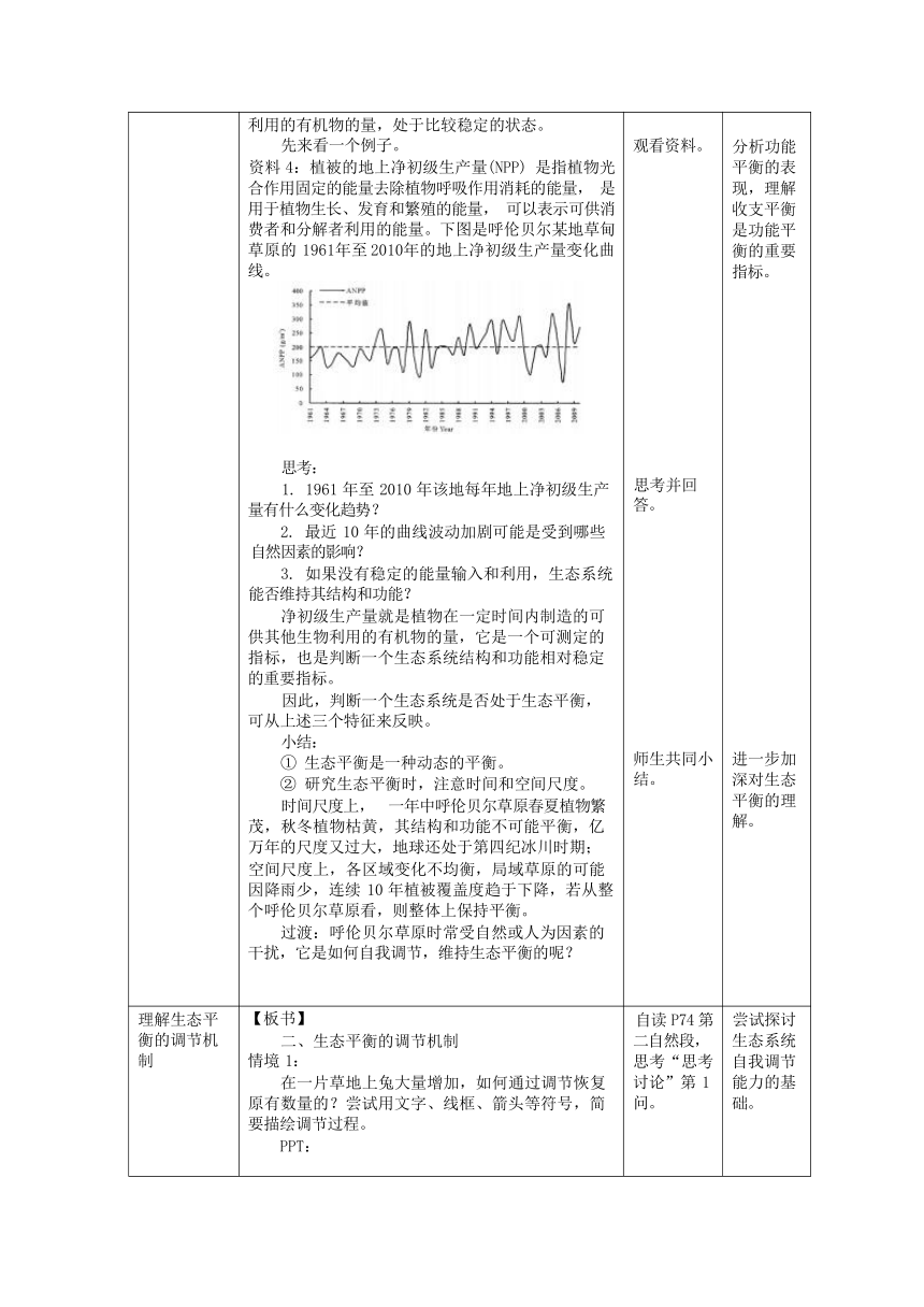 3.5生态系统的稳定性教学设计-2023-2024学年高二上学期生物人教版（2019）选择性必修2（表格版）