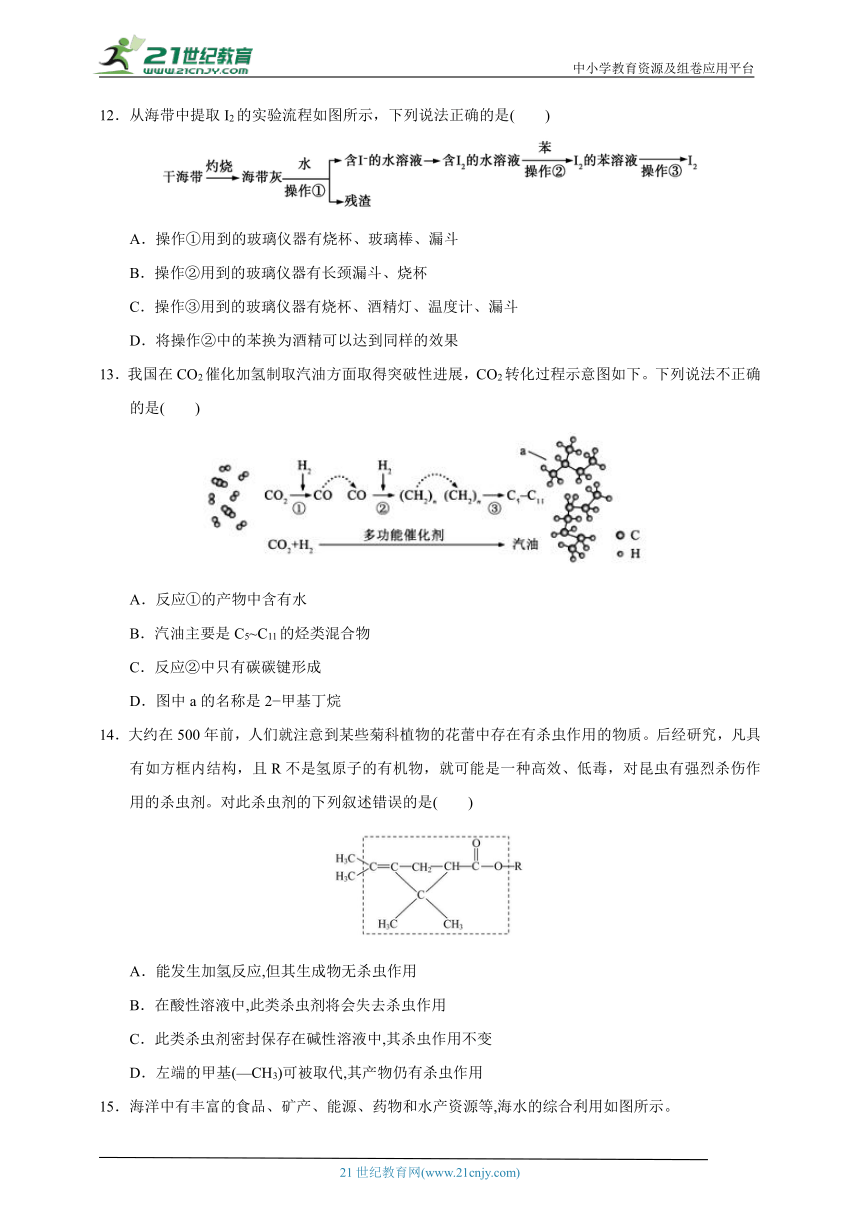 必修第二册  第八章  化学与可持续发展  章末单元 同步练习题(含解析)