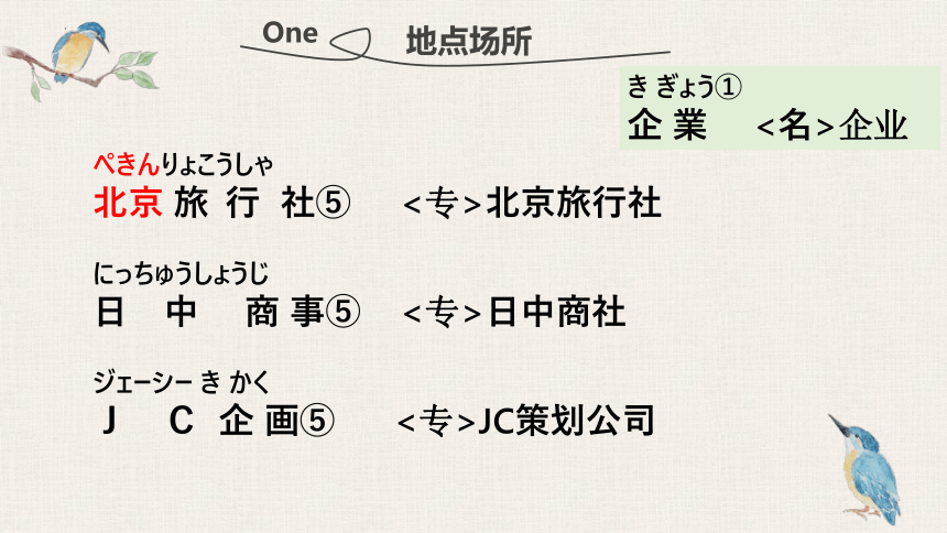 第1课 李さんは中国人です-课件（100张）-2023-2024学年高中日语新版标准日本语初级上册
