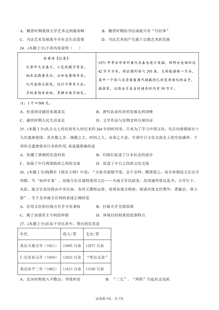 新疆昌吉州2021-2022学年高一上学期期中质量检测历史试卷（word版含解析）