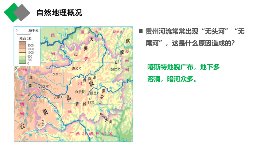 8.4贵州省的环境保护与资源利用课件(共38张PPT)-八年级地理下册同步备课系列（湘教版）