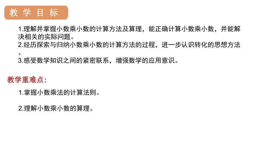 人教版 五年级数学上册1.2 小数乘小数课件（41张PPT)