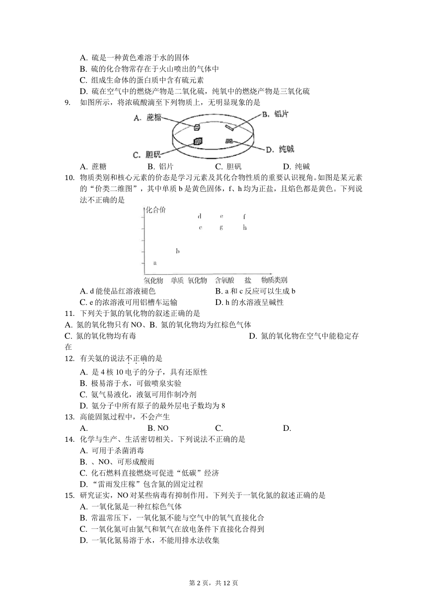 山西省太原市阳曲第一高级中学校2020-2021学年高一下学期3月化学周测（一） Word版含答案