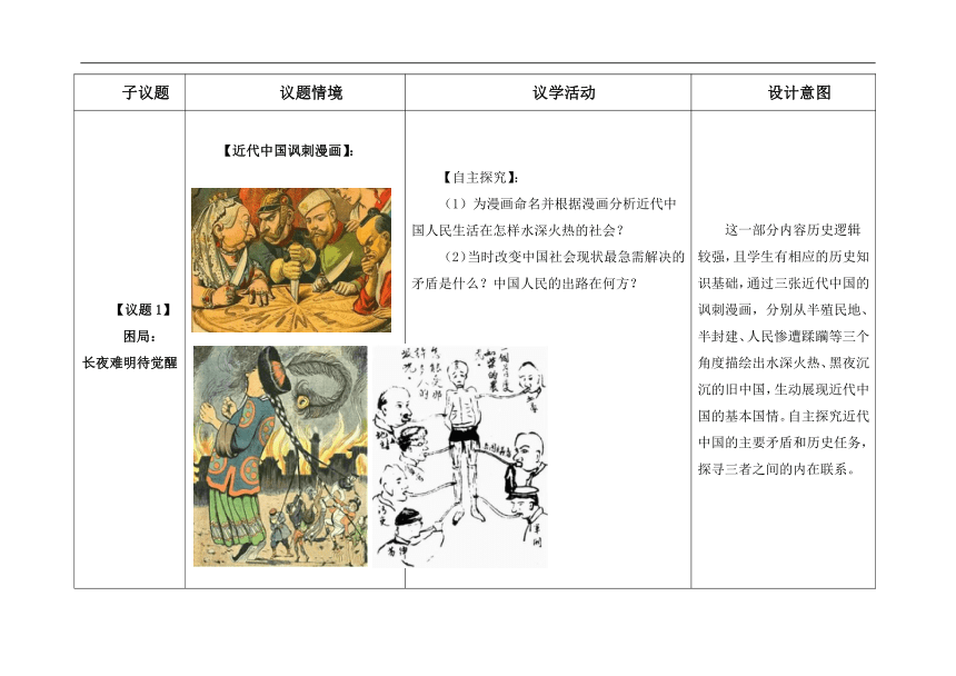 中华人民共和国成立前各种政治力量-教学设计