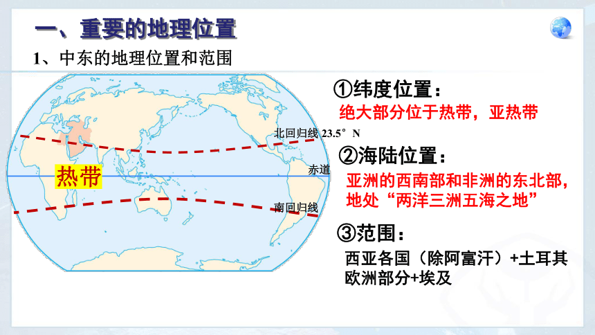 人教版地理七下8.1 中东 课件(共37张PPT)