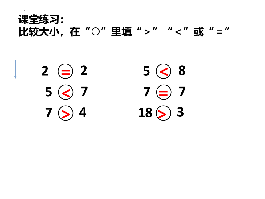 沪教版 一年级上学期数学几个与第几个（课件）（共20张PPT）