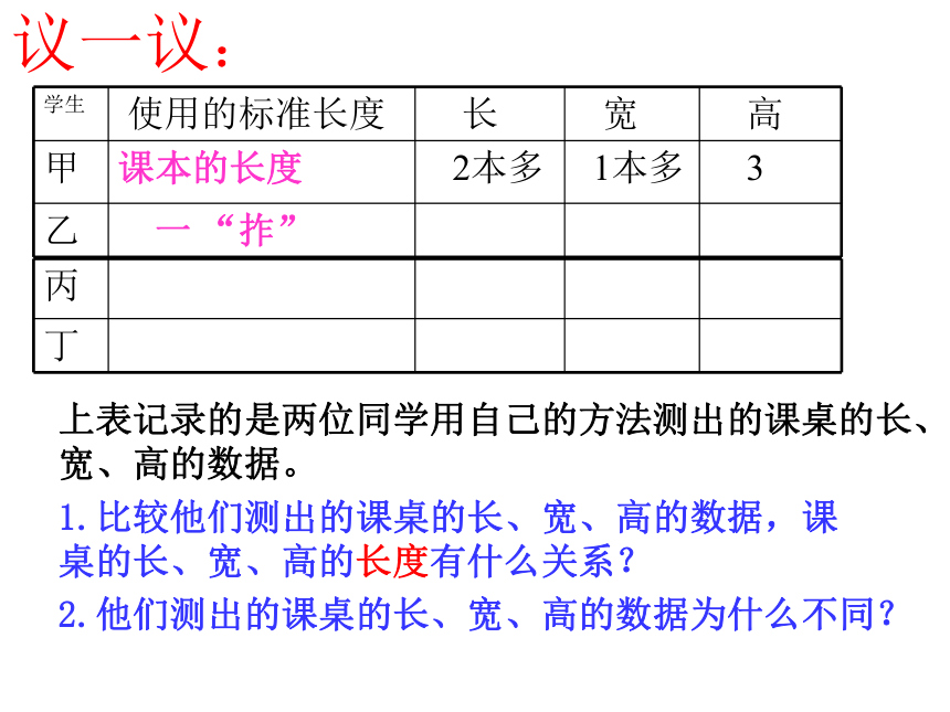 苏科版八年级上册物理 5.1 长度和时间的测量 课件（36张ppt）