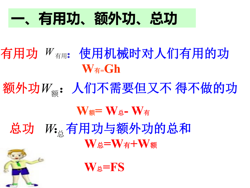 3.4简单机械-机械效率（课件 22张ppt）