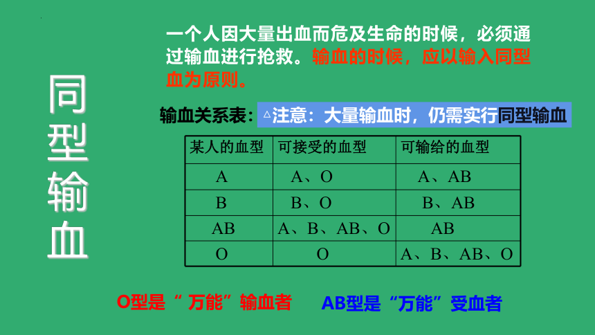 2021--2022学年人教版生物七年级下册4.4.4输血与血型课件(共21张PPT)